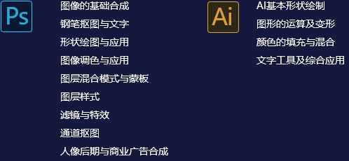 PS AI
